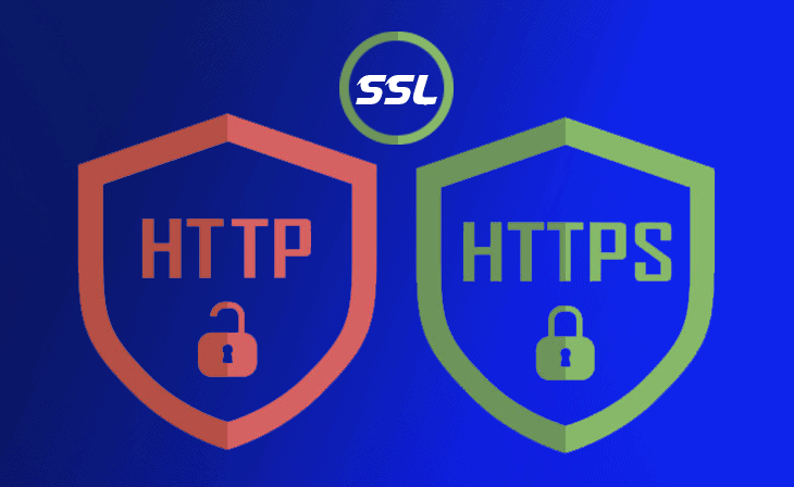 Czym jest Certyfikat SSL ?